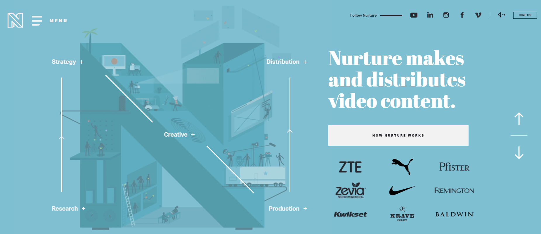 Typography in minimalism in web design