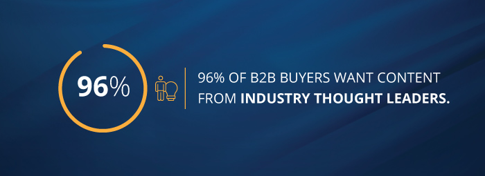 96% of B2B buyers want content from industry thought leaders.