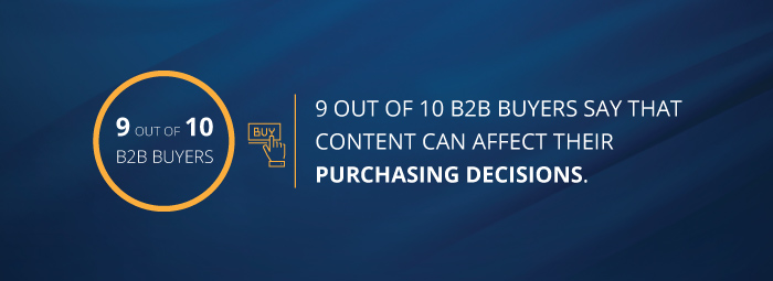 9 out of 10 B2B buyers say that content can affect their purchasing decisions.