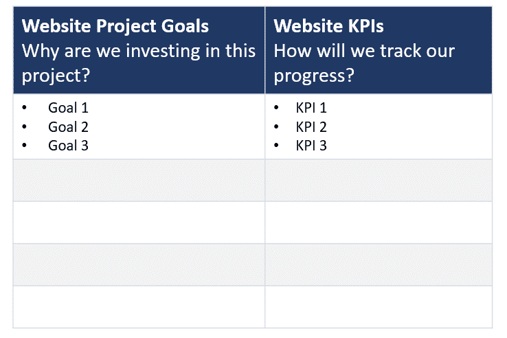 website planning goals
