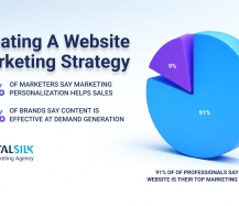 website marketing strategy hero image