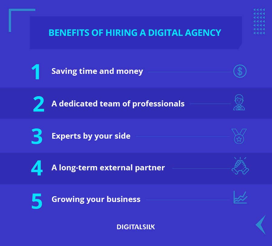 custom image to list the benefits of hiring a digital agency
