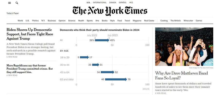 The New York Times' landing page