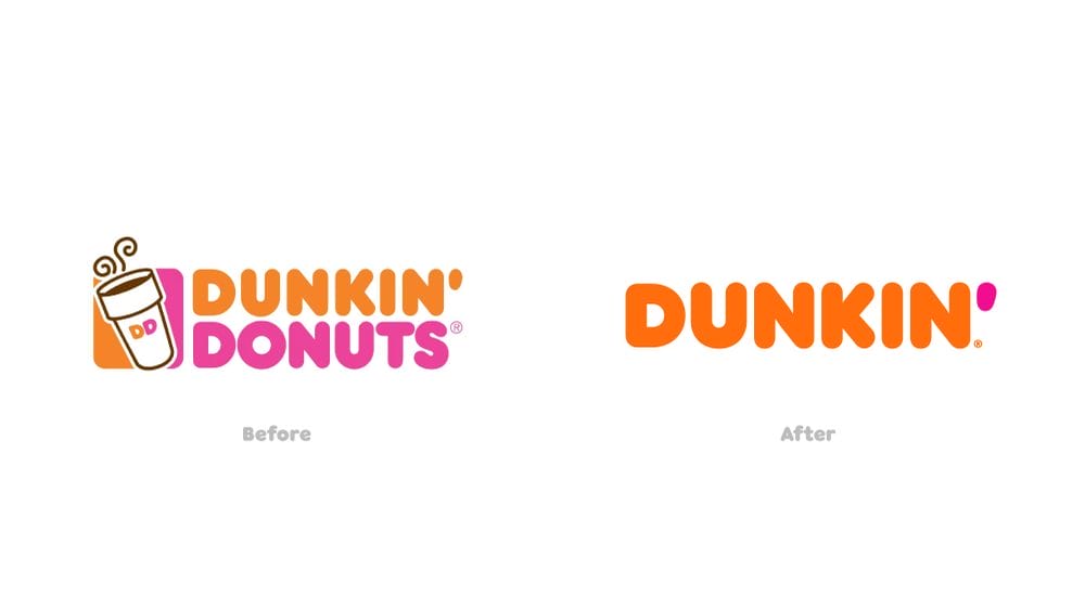 Image showing Dunkin's rebranding strategy