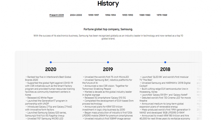 Manufacturing website design Samsung history