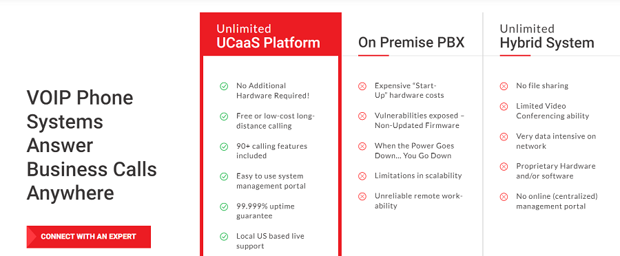 Product comparison table on DSBLS new website