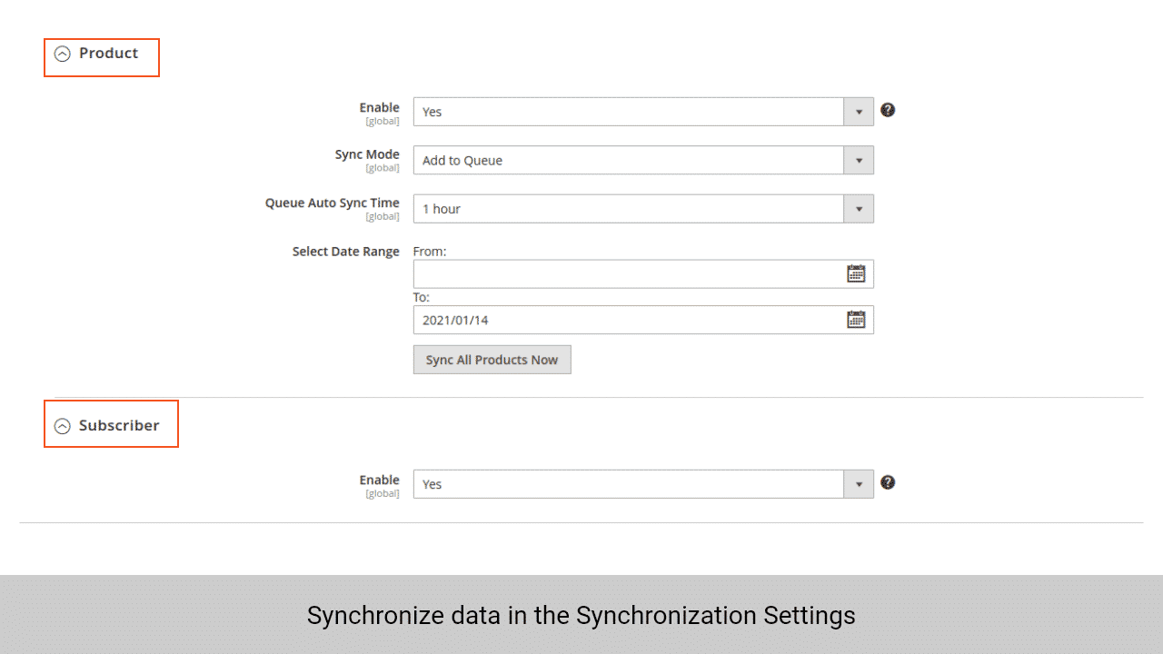 data synchronization