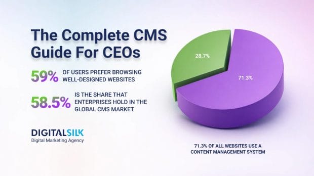 cms-in-web-design-and-development-hero-image