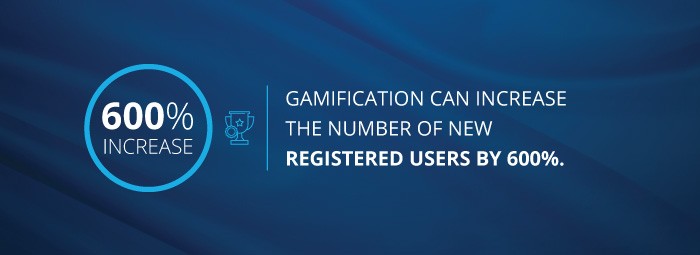 stat - Gamification can increase the number of new registered users by 600%.