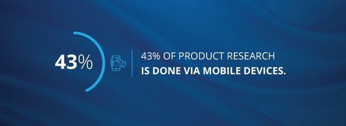 stat - 43% of product research is done via mobile devices.