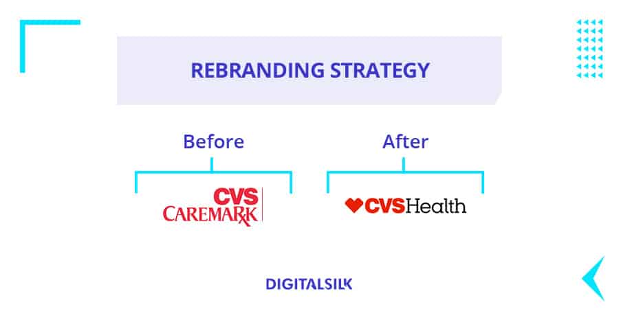 A custom image to represent before and after logo design for CVS Health as an example of a successful rebranding strategy