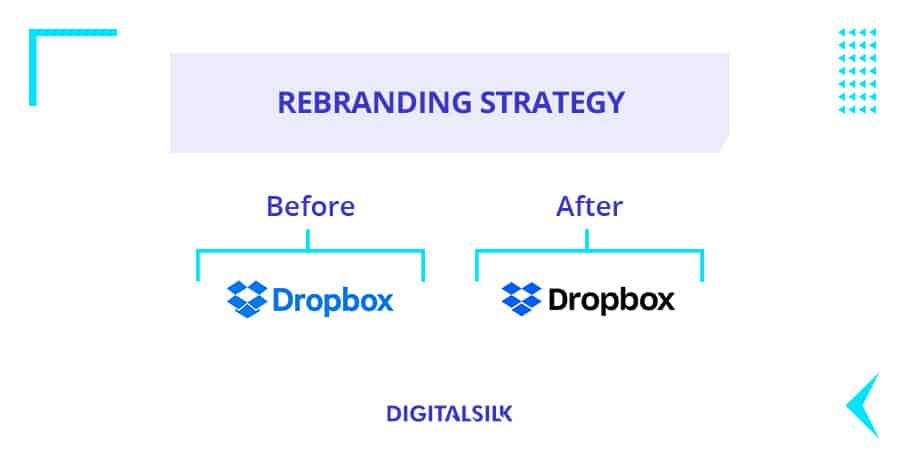 An image to represent before and after logo design for Dropbox as an example of successful rebranding