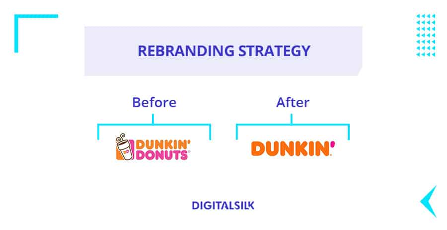 An image to represent before and after logo design for Dunkin' as an example of successful rebranding 