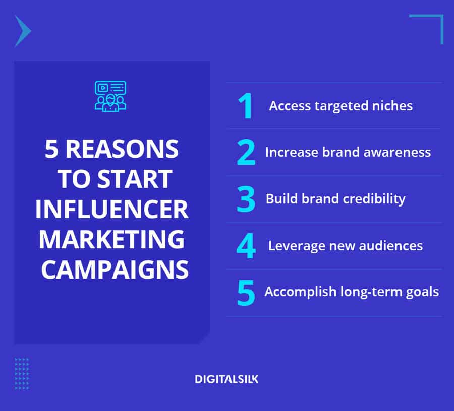 A custom mage to showcase 5 reasons for using influencer marketing