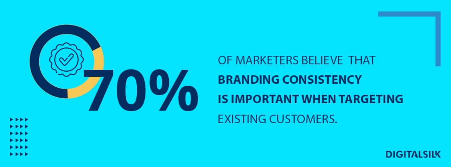 Stat: 70% marketers believe that consistency is the most important quality of any brand communication effort, including a communication strategy.