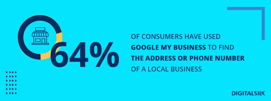 google doanh nghiệp của tôi