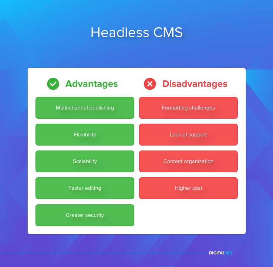 Headless CMS advantages and disadvantages