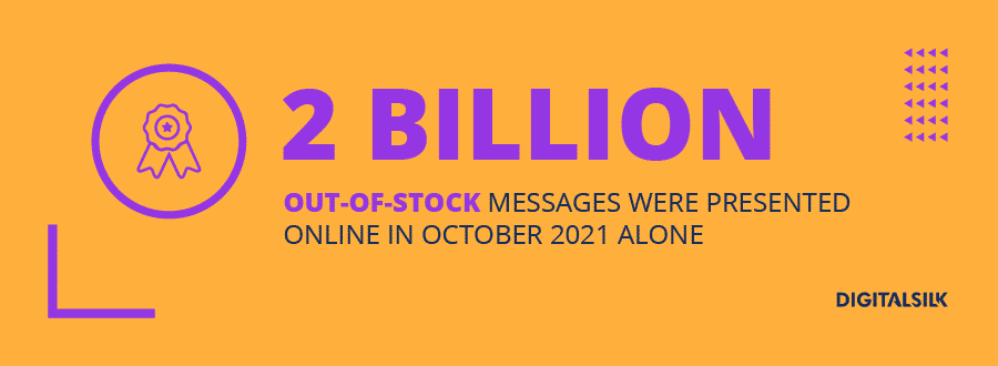 Infographic stating that 2 billion out-of-stock messages were presented online in October 2021 alone