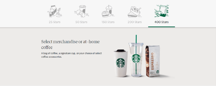 starbucks rewards - food and beverage loyalty program