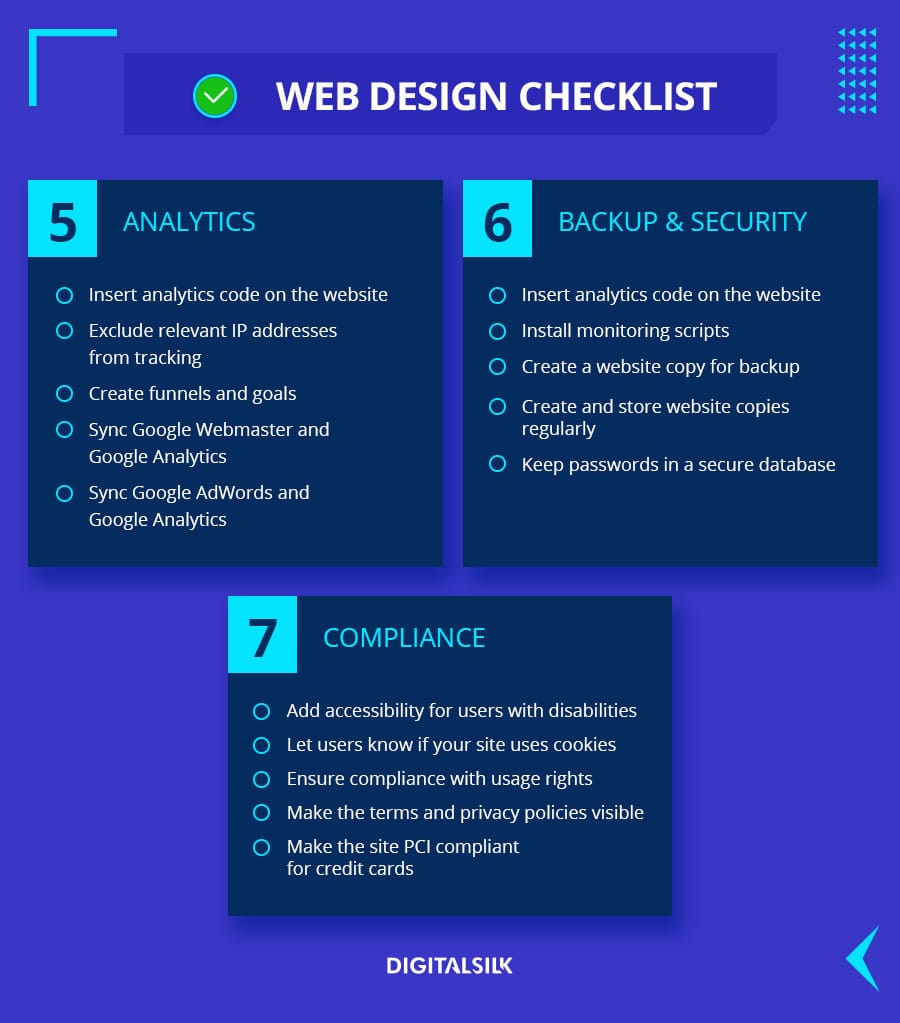 Web Design Checklist items: analytics, backup & security and compliance