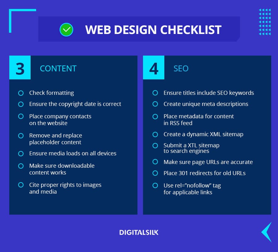 Web Design Checklist items: content and SEO