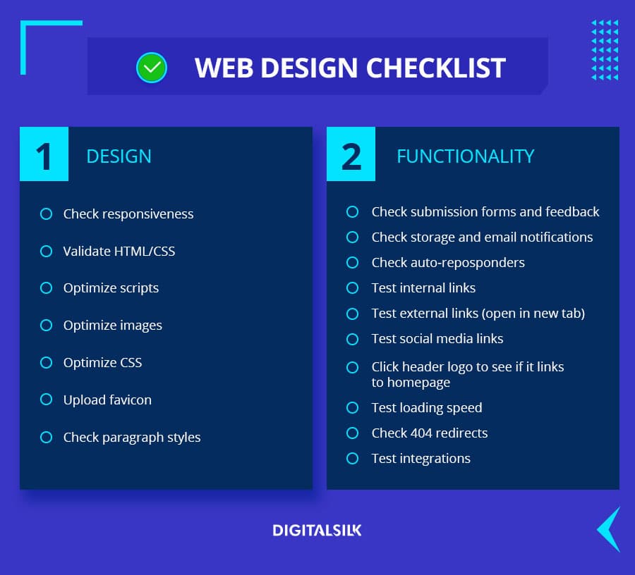 Web Design Checklist items: design and functionality