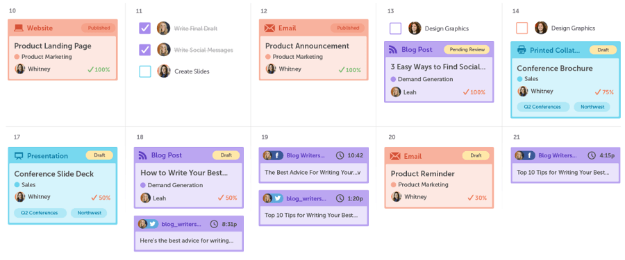 website development task list CoSchedule screenshot