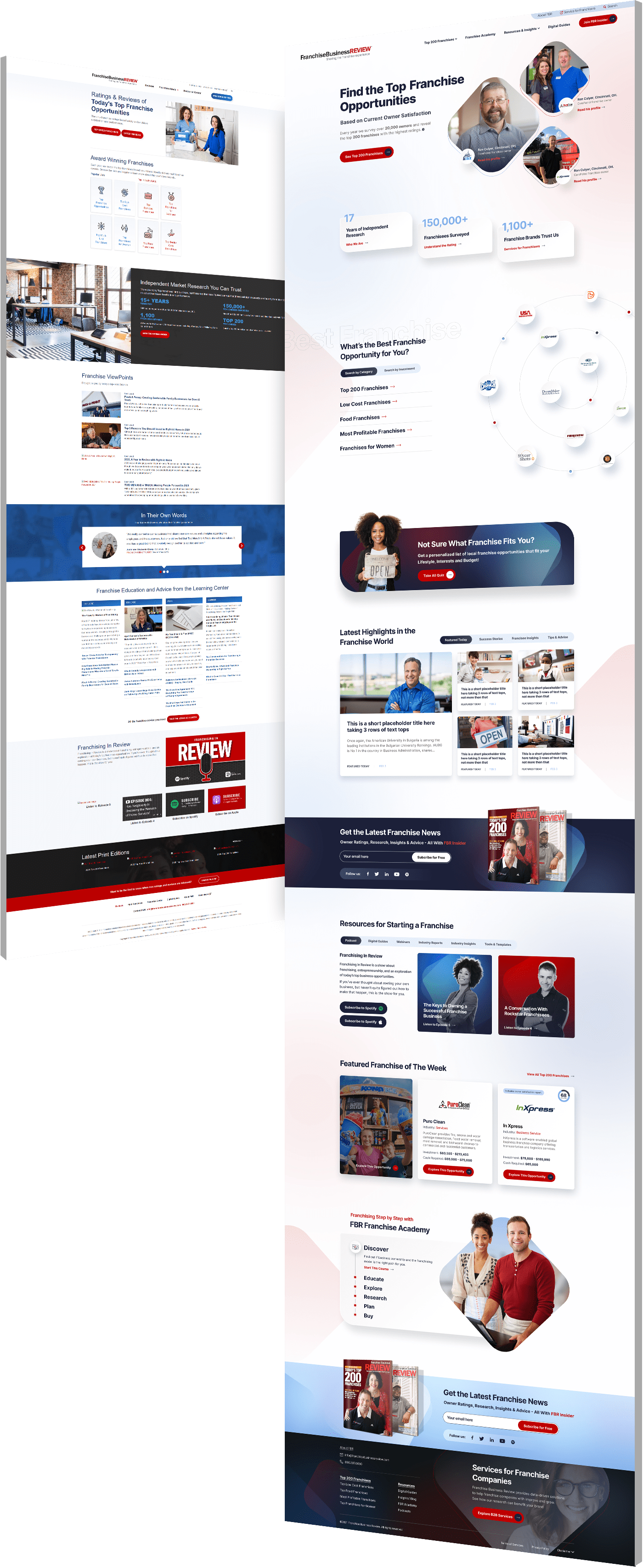 Web design before and after photos of Franchise Business Review