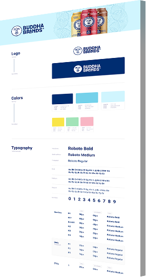 Brand management company portfolio example: Buddha Brands