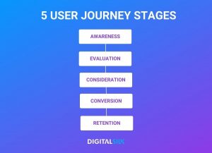 Website Terminology: 55 Must-Know Terms