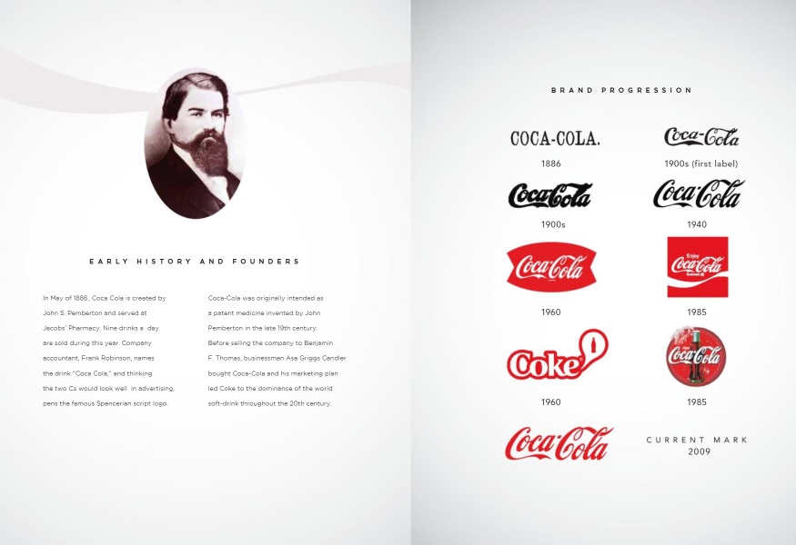 brand book design coca cola example