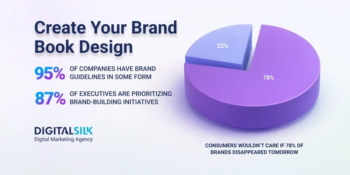 brand-book-design-hero-image hero image for brand book design guide