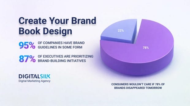 hero image for brand book design guide