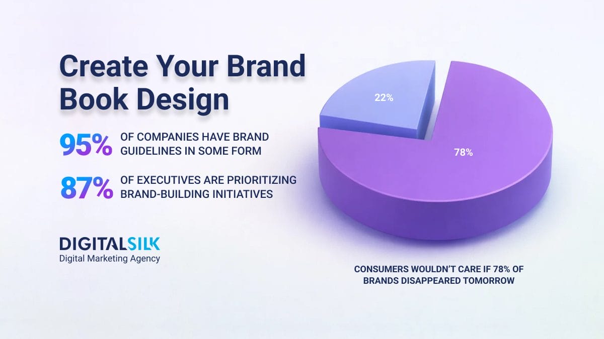 hero image for brand book design guide