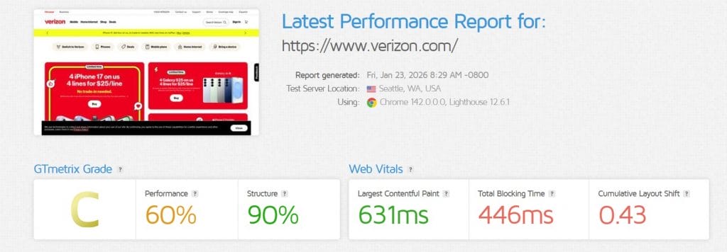 Image showing the results of Verizon's speed test on GTmetrix