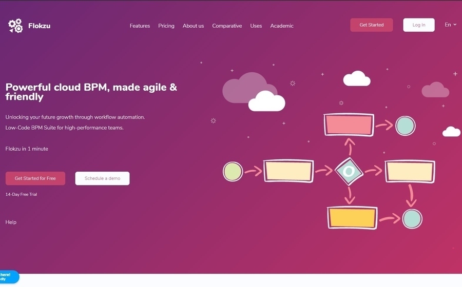 A screenshot of business and automation tool Flokzu's homepage, with the heading, "Powerful cloud BPM, made agile & friendly"