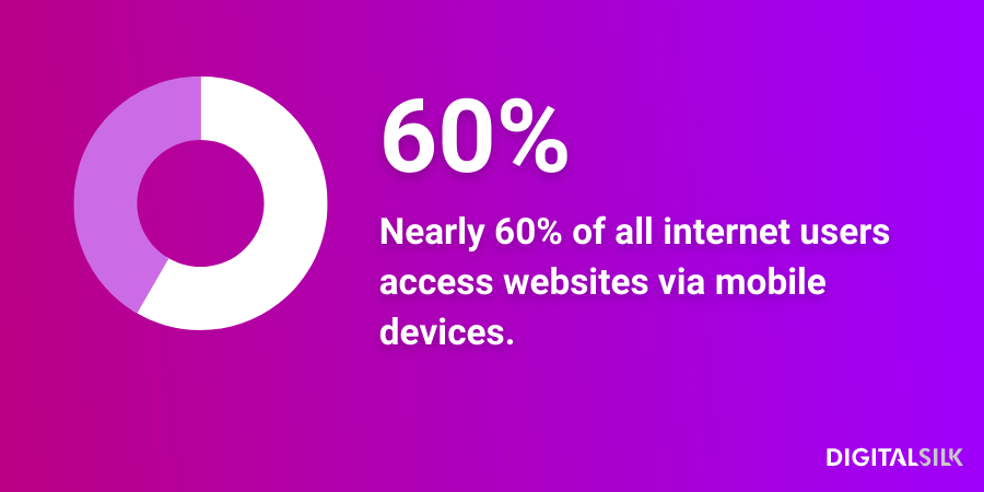 one of the biggest design mistakes bad websites make is to ignore mobile users that are likely to make over 60% of their traffic