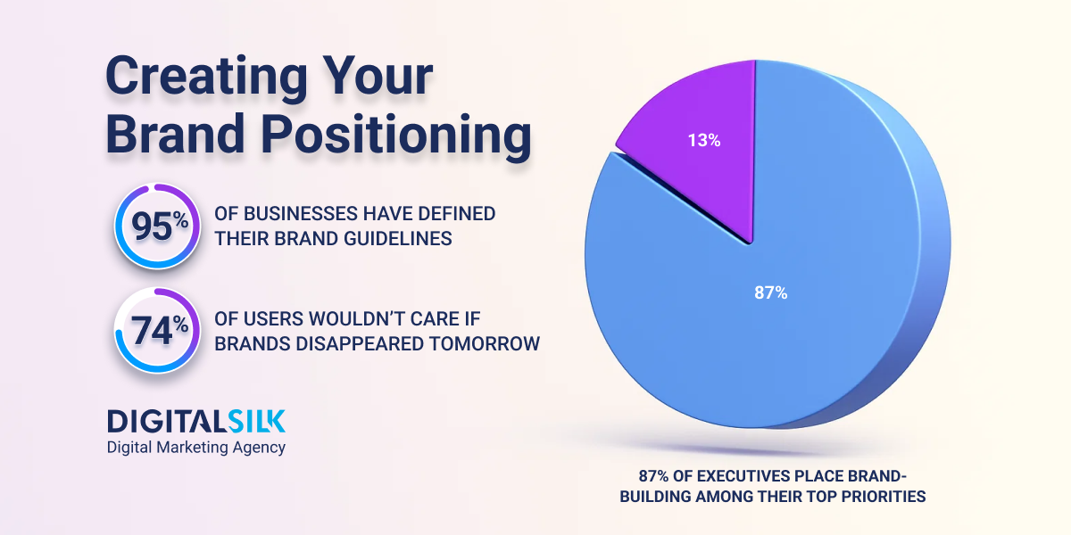 brand-positioning-hero-image brand-positioning-hero-image