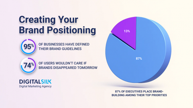 brand-positioning-hero-image