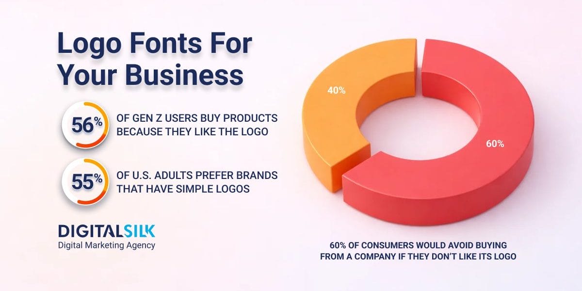 best-fonts-for-business-logo-hero-image