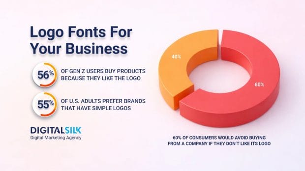 best-fonts-for-business-logo-hero-image