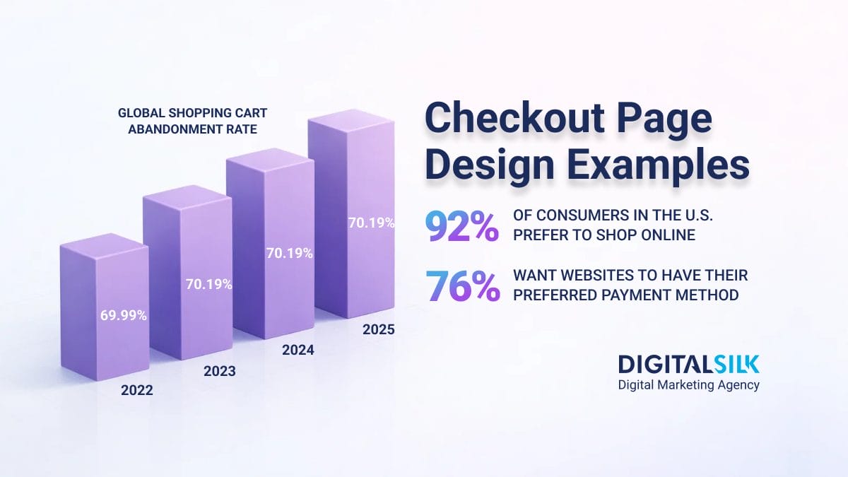 Hero image for Best Checkout Page Design Examples