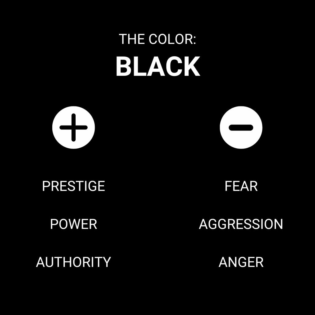 An image showing positive and negative connotations of the color black