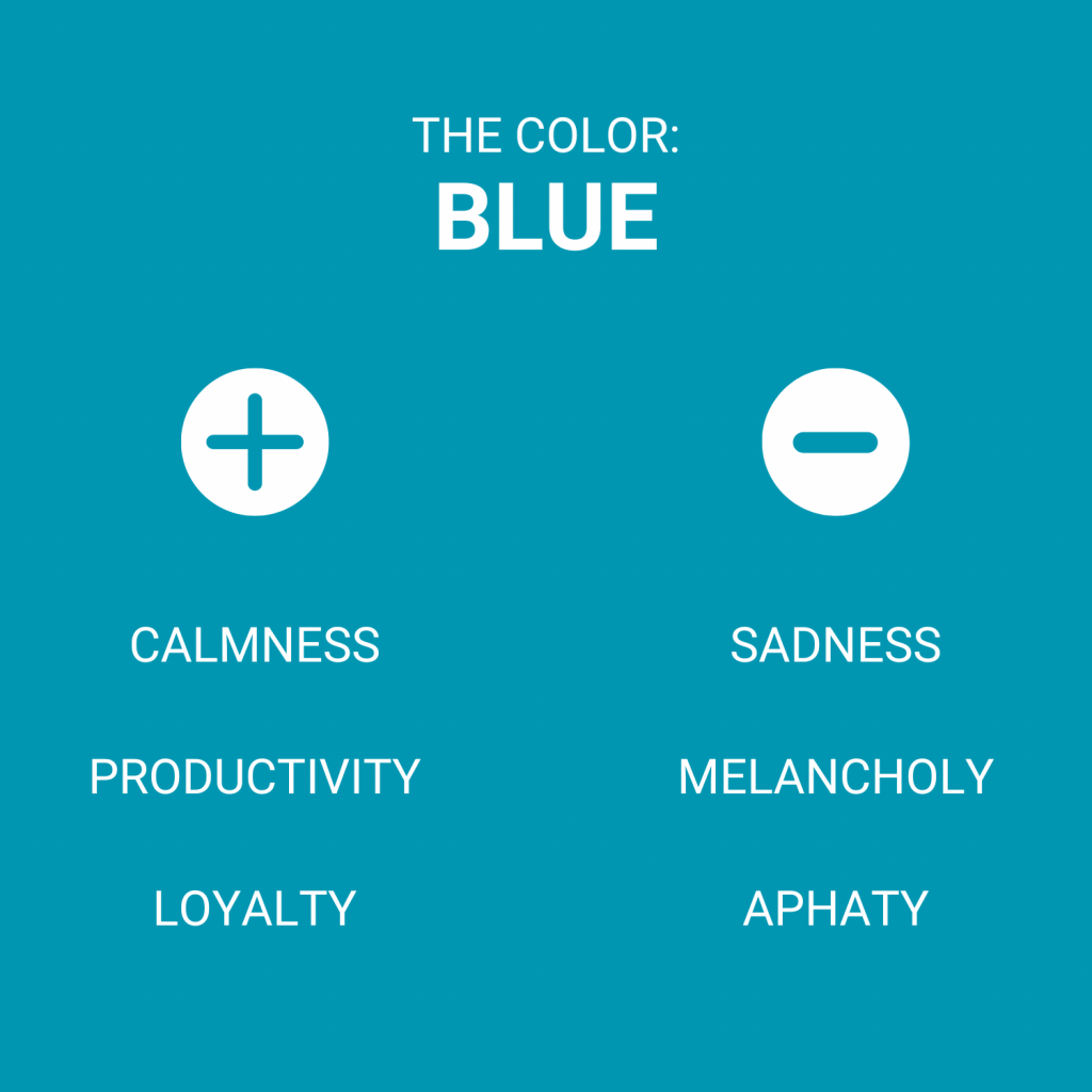 An image showing positive and negative connotations of the color blue