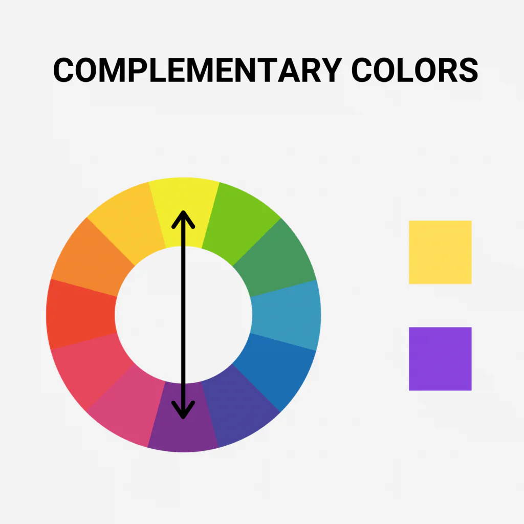 Color Wheel - Free Online Color Wheel App and In-Depth Guide