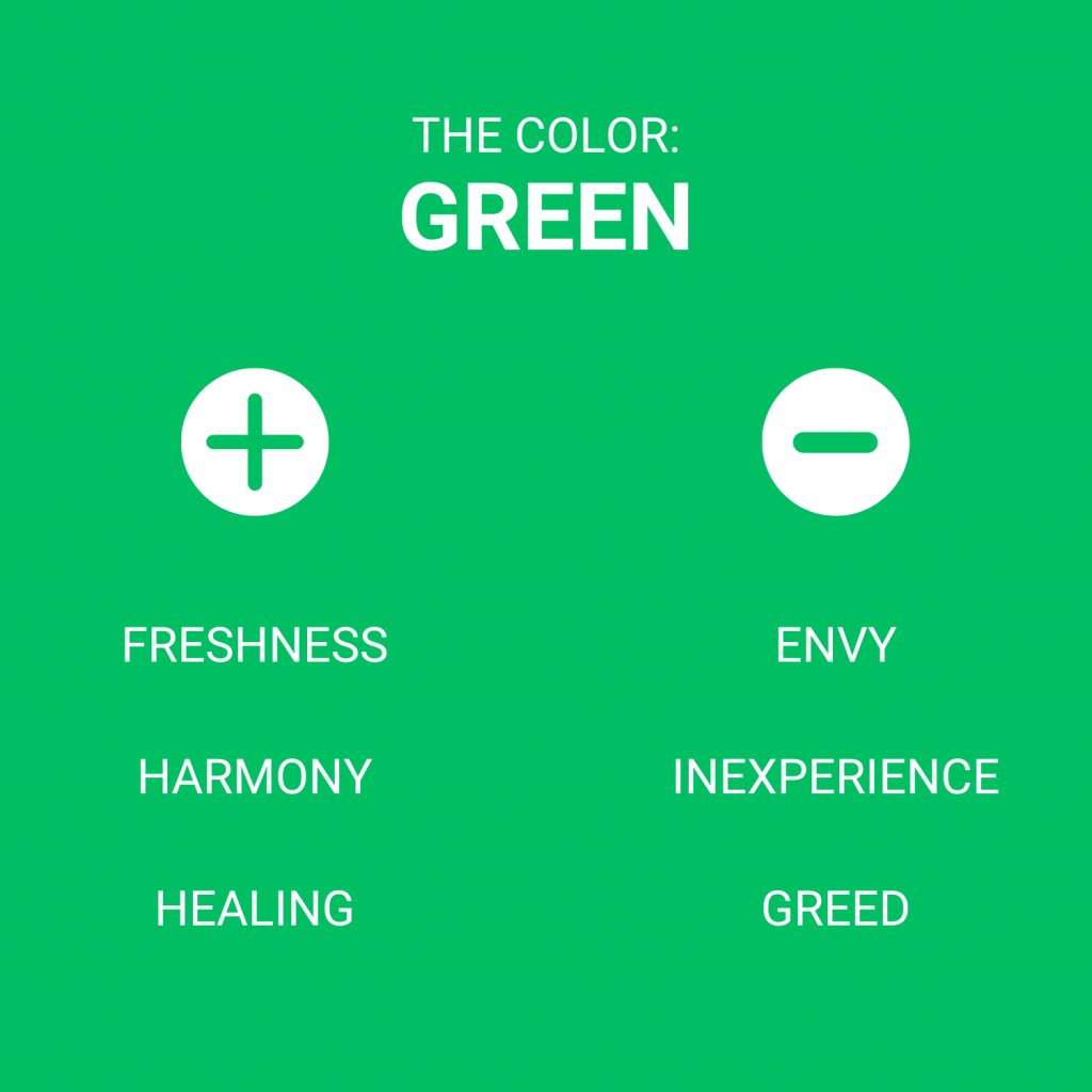 An image showing positive and negative connotations of the color green
