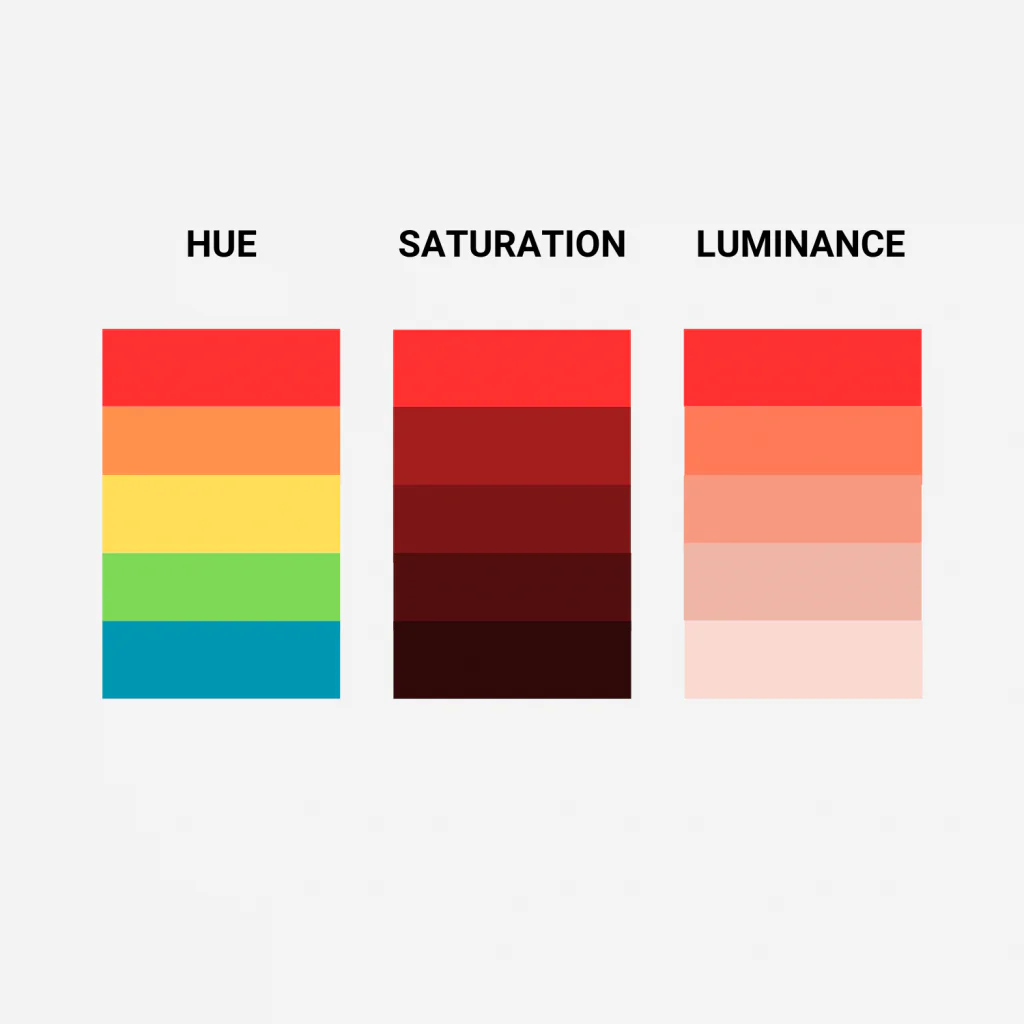 Need help deciding on color combos : r/Louisvuitton