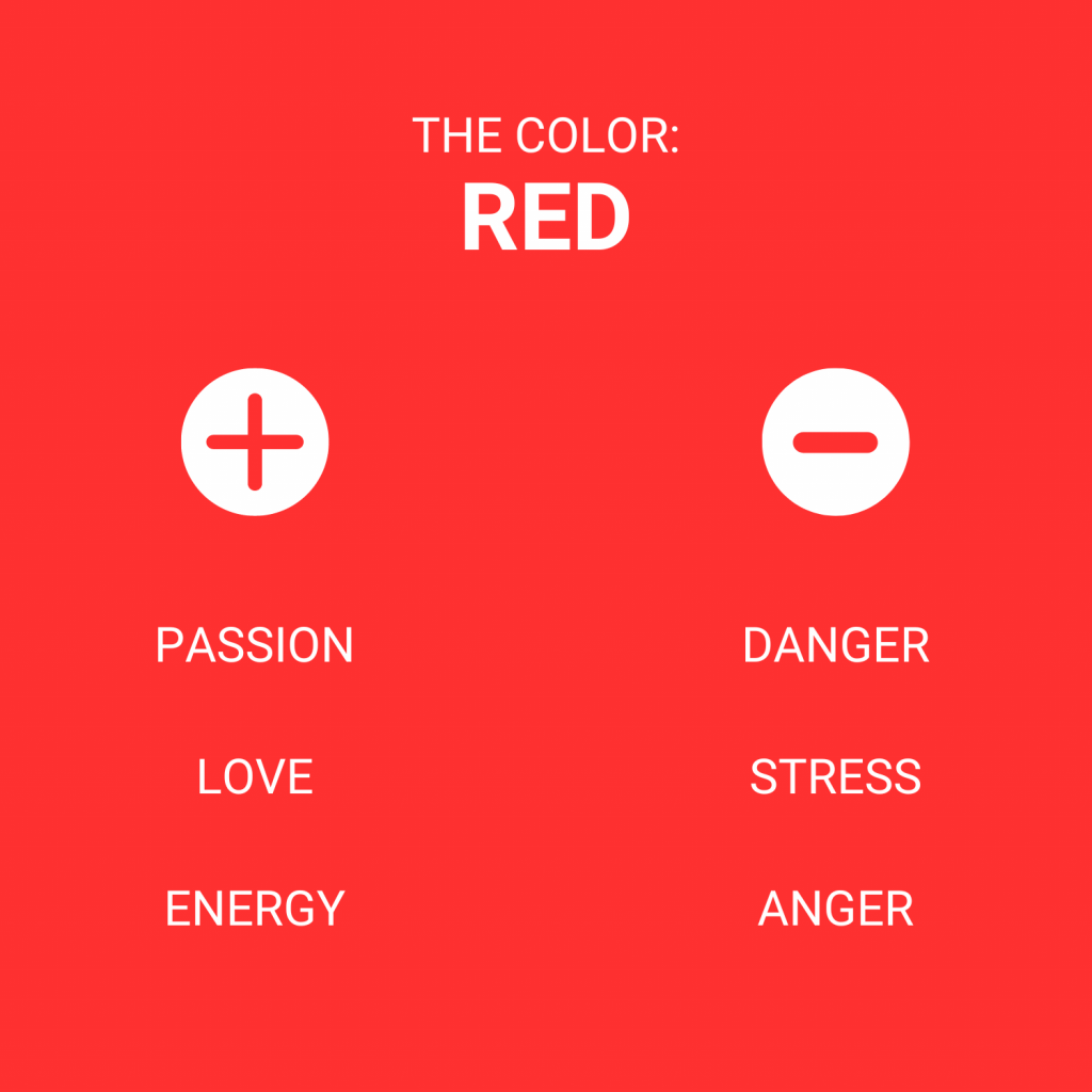 An image showing positive and negative connotations of the color red