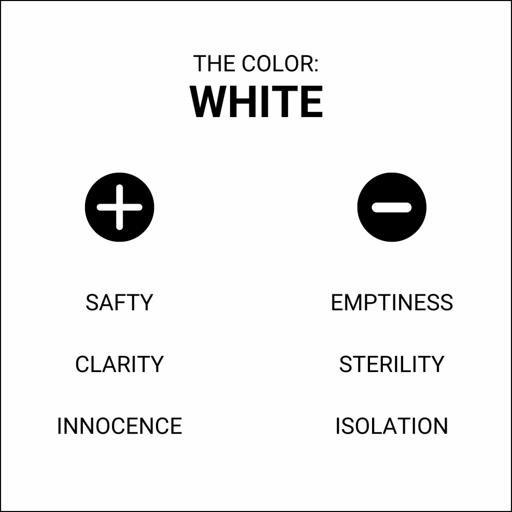 An image showing positive and negative connotations of the color white