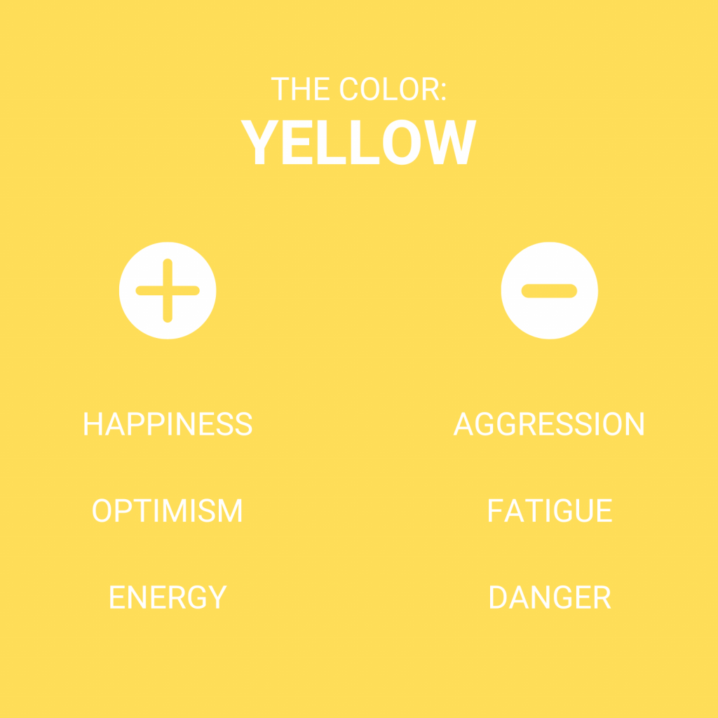 An image showing positive and negative connotations of the color yellow